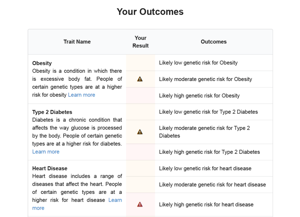 Xcode Life Gene Health report